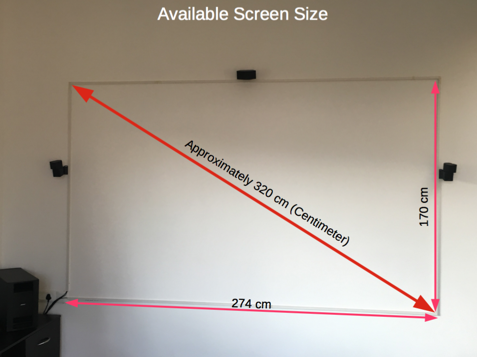 available_screen_size