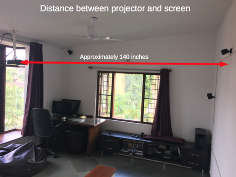 projector_screen_distance